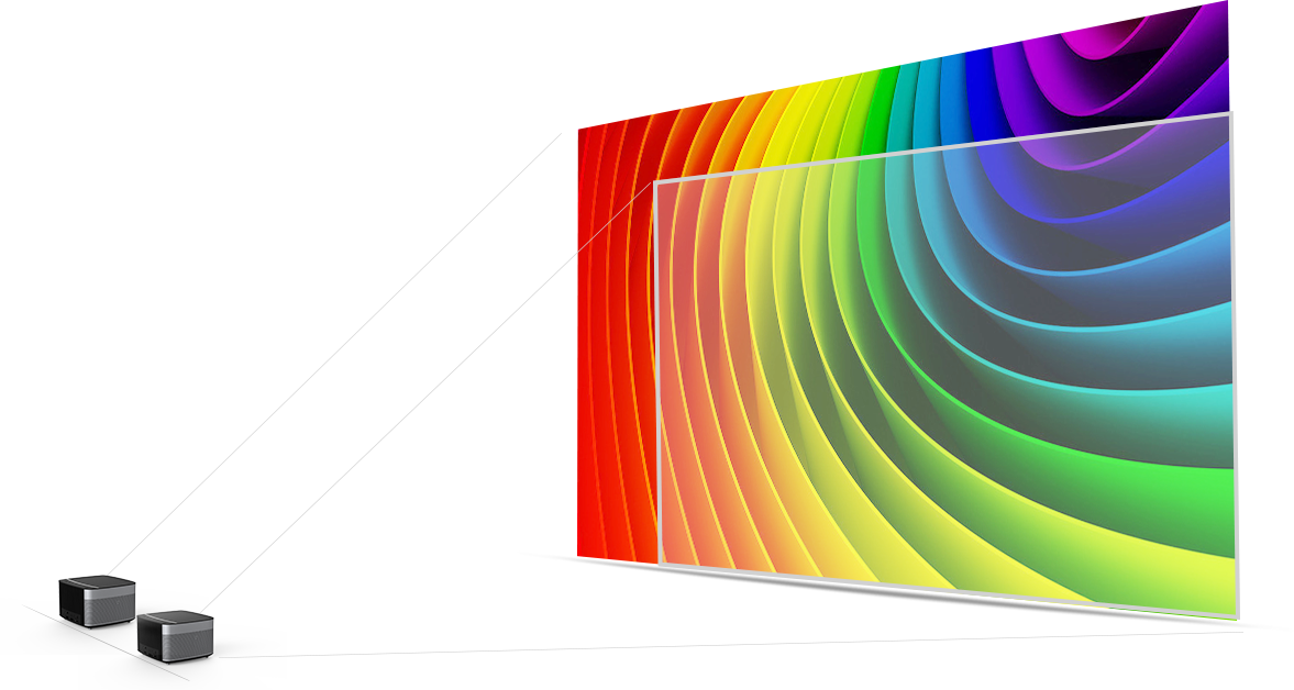 XGIMI Projection Ratio